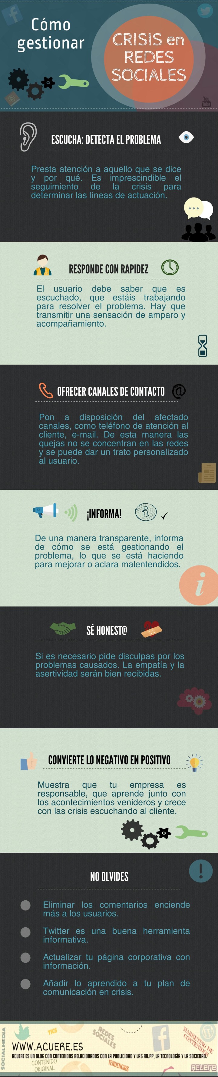 Comunicación en crisis