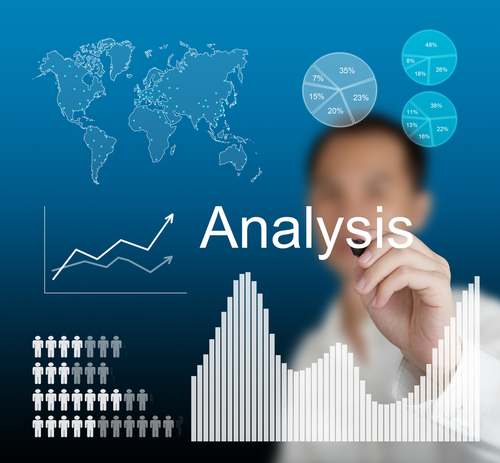 market-analysis