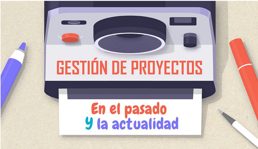 gestion de proyectos evolucion historia
