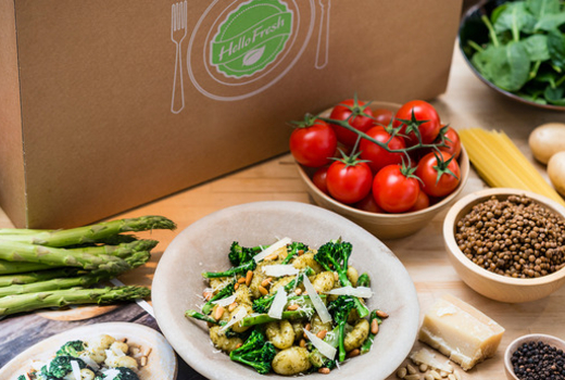 HelloFresh-Table