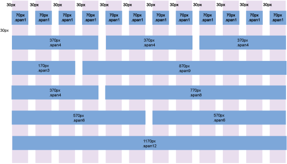 figure1