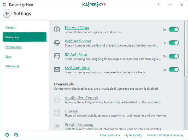 kaspersky-free-goes-global-3