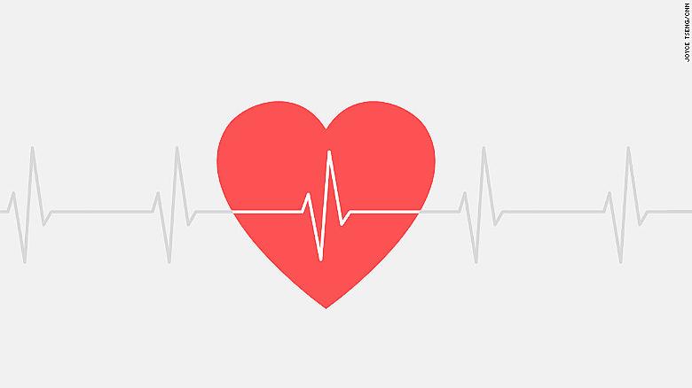 170209095032-women-heart-attacks-facts-05-exlarge-169