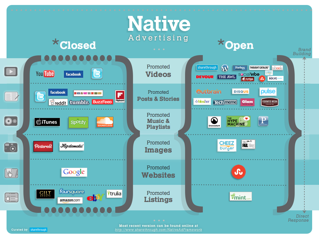 native-ad-framework-7-27-001