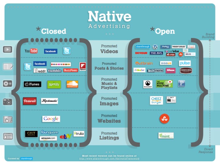 native-ad-framework-7-27-001