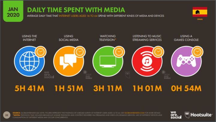 como hacer marketing de influencers 