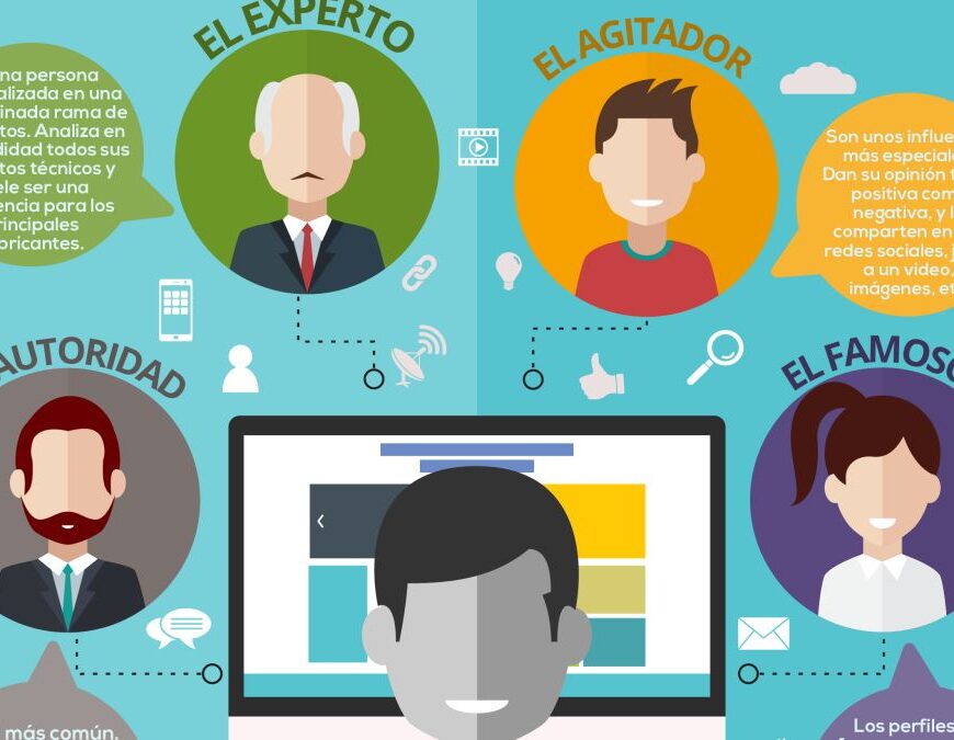 marketing influencers claves