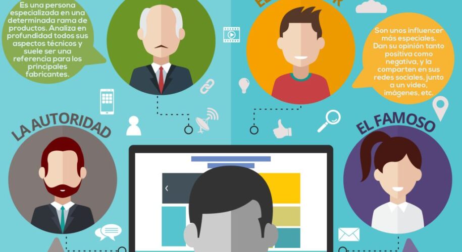 marketing influencers claves